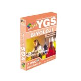 Atlas Bil IQ YGS Biyoloji nteraktif Eitim Seti 2 DVD + 1 Rehberlik Kitab