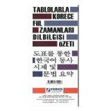 Fono Korece Fiil Zamanları ve Dilbilgisi Tablosu